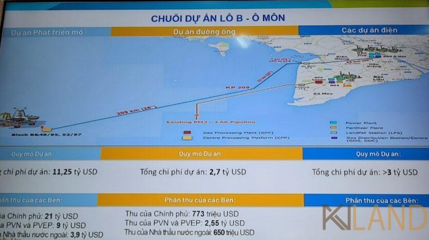 tap-trung-ba-du-an-lon-tao-dong-luc-cho-can-tho-dot-pha-khoanamland.vn