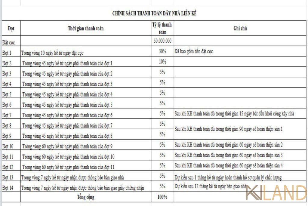 tien-do-thanh-toan-khu-stk-an-binh-can-tho3