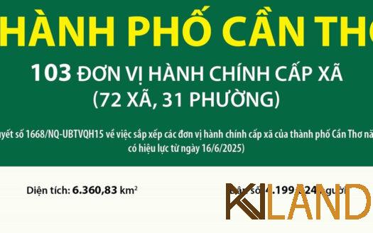 vna-potal-thong-tin-chi-tiet-sap-xep-cac-don-vi-hanh-chinh-cap-xa-cua-thanh-pho-can-tho-8129176